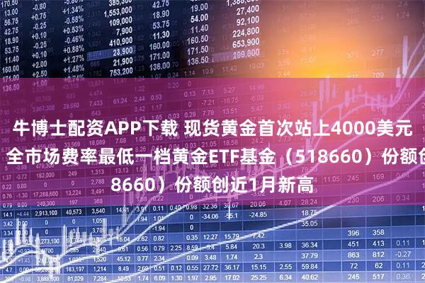 牛博士配资APP下载 现货黄金首次站上4000美元/盎司关口，全市场费率最低一档黄金ETF基金（518660）份额创近1月新高